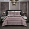 Comforter Set * | Great Reduction In Price Addison Comforter Set